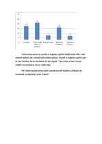 Referāts 'Mediju izvēle un politisko reklāmu ietekme jauniešu vidū', 19.