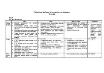 Konspekts 'Nekustamo īpašumu tirgus apskats un tendencesLatvijā', 1.