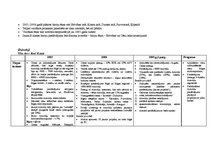 Konspekts 'Nekustamo īpašumu tirgus apskats un tendencesLatvijā', 4.