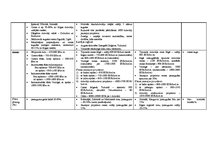 Konspekts 'Nekustamo īpašumu tirgus apskats un tendencesLatvijā', 5.