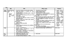 Konspekts 'Nekustamo īpašumu tirgus apskats un tendencesLatvijā', 6.