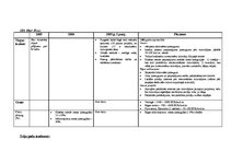 Konspekts 'Nekustamo īpašumu tirgus apskats un tendencesLatvijā', 7.