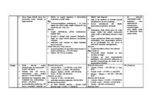 Konspekts 'Nekustamo īpašumu tirgus apskats un tendencesLatvijā', 9.