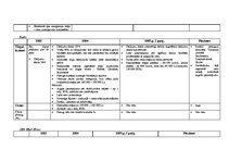 Konspekts 'Nekustamo īpašumu tirgus apskats un tendencesLatvijā', 11.