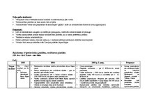 Konspekts 'Nekustamo īpašumu tirgus apskats un tendencesLatvijā', 16.