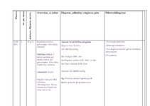 Prakses atskaite 'Ārsta palīga prakses dienasgrāmata', 2.