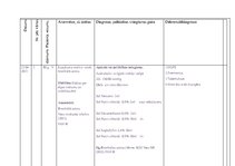 Prakses atskaite 'Ārsta palīga prakses dienasgrāmata', 3.