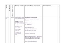 Prakses atskaite 'Ārsta palīga prakses dienasgrāmata', 4.