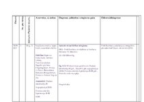 Prakses atskaite 'Ārsta palīga prakses dienasgrāmata', 6.