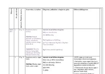 Prakses atskaite 'Ārsta palīga prakses dienasgrāmata', 7.