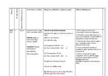 Prakses atskaite 'Ārsta palīga prakses dienasgrāmata', 9.