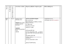 Prakses atskaite 'Ārsta palīga prakses dienasgrāmata', 10.