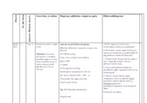 Prakses atskaite 'Ārsta palīga prakses dienasgrāmata', 11.