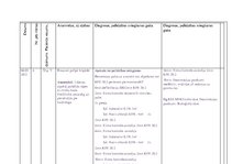 Prakses atskaite 'Ārsta palīga prakses dienasgrāmata', 12.