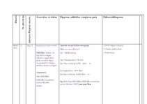 Prakses atskaite 'Ārsta palīga prakses dienasgrāmata', 13.