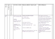 Prakses atskaite 'Ārsta palīga prakses dienasgrāmata', 23.