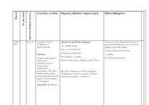 Prakses atskaite 'Ārsta palīga prakses dienasgrāmata', 24.