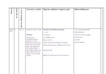 Prakses atskaite 'Ārsta palīga prakses dienasgrāmata', 26.