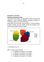 Referāts 'Apdrošināšana', 61.