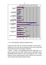 Referāts 'Apdrošināšana', 78.