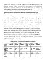 Referāts 'Monitori', 8.