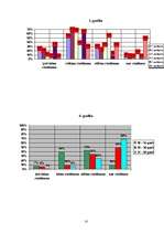 Referāts 'Monitori', 18.