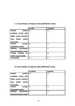 Referāts 'Darbaspēka migrācija Latvijā', 22.