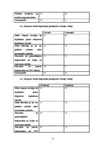 Referāts 'Darbaspēka migrācija Latvijā', 23.