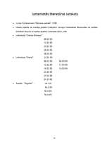 Referāts 'Banku sistēma Latvijā', 31.