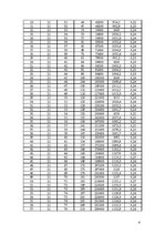 Paraugs 'Ūdens sildīšana un atdzesēšana', 4.