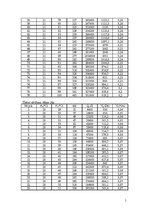 Paraugs 'Ūdens sildīšana un atdzesēšana', 5.