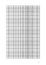 Paraugs 'Ūdens sildīšana un atdzesēšana', 6.