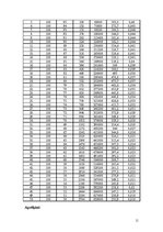 Paraugs 'Ūdens sildīšana un atdzesēšana', 11.