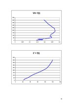 Paraugs 'Ūdens sildīšana un atdzesēšana', 16.