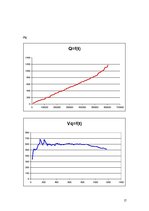 Paraugs 'Ūdens sildīšana un atdzesēšana', 17.
