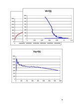 Paraugs 'Ūdens sildīšana un atdzesēšana', 19.