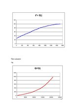 Paraugs 'Ūdens sildīšana un atdzesēšana', 20.