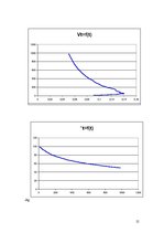 Paraugs 'Ūdens sildīšana un atdzesēšana', 21.