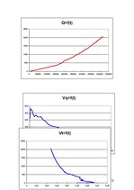 Paraugs 'Ūdens sildīšana un atdzesēšana', 22.