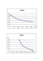 Paraugs 'Ūdens sildīšana un atdzesēšana', 24.