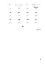 Referāts 'Zādzības kvalifikācijas problēmas', 36.