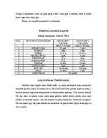 Referāts 'Franču virtuve - gailis vīnā', 5.