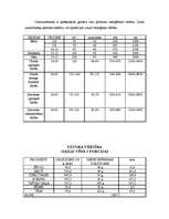 Referāts 'Franču virtuve - gailis vīnā', 10.