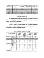 Referāts 'Franču virtuve - gailis vīnā', 13.