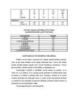 Referāts 'Franču virtuve - gailis vīnā', 14.