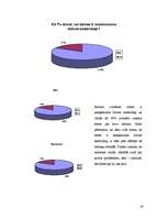 Referāts 'Stress, depresija, pašnāvības', 24.