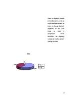 Referāts 'Stress, depresija, pašnāvības', 27.