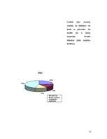 Referāts 'Stress, depresija, pašnāvības', 31.