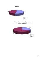Referāts 'Stress, depresija, pašnāvības', 33.