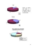 Referāts 'Stress, depresija, pašnāvības', 34.